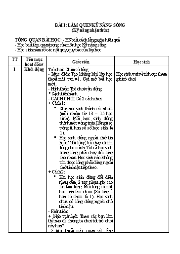 Giáo án dạy Kỹ năng sống Lớp 4 cả năm