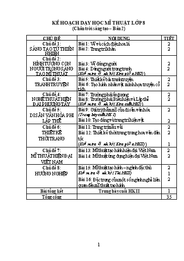 Giáo án cả năm Mĩ thuật 8 Chân Trời Sáng Tạo