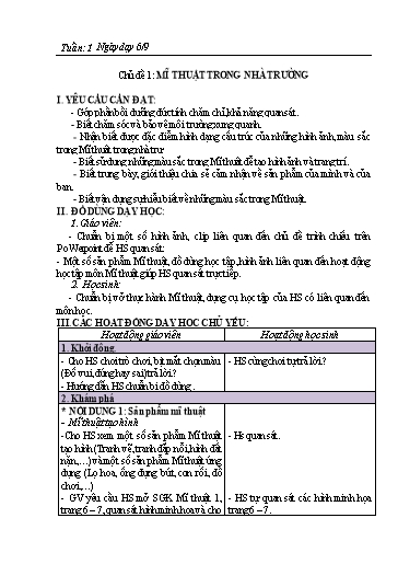 Giáo án cả năm môn Mĩ thuật 1 Kết nối tri thức