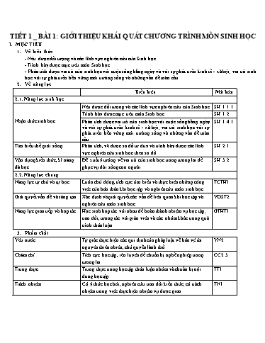 Giáo án cả năm môn Sinh học Lớp 10 Chân Trời Sáng Tạo