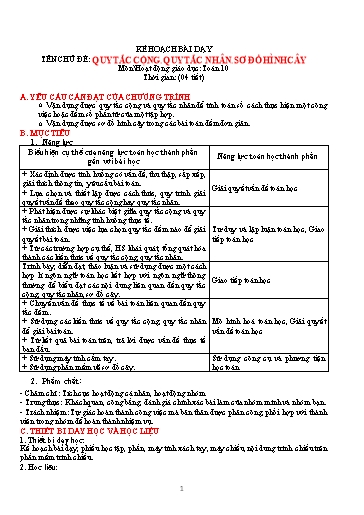 Giáo án học kì 2 Toán 10 Cánh Diều