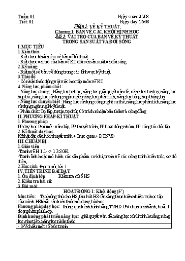 Giáo án phát triển năng lực cả năm Công nghệ Lớp 8