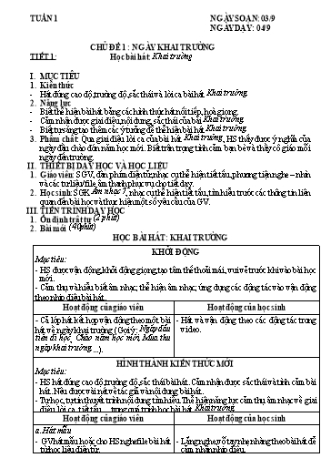 Kế hoạch bài dạy cả năm Âm nhạc Lớp 7 Kết Nối Tri Thức