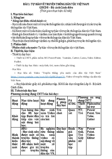 Kế hoạch bài dạy cả năm Giáo dục công dân 8 Cánh Diều