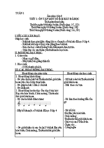 Kế hoạch bài dạy cả năm môn Âm nhạc Lớp 5