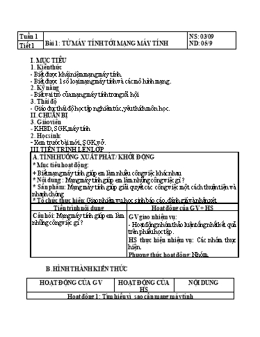 Kế hoạch bài dạy cả năm Tin học Lớp 9