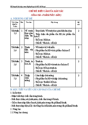 Kế hoạch bài dạy học kì 1 Mĩ thuật 6 Chân Trời Sáng Tạo