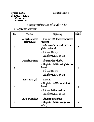 Kế hoạch bài dạy Mĩ thuật 6 Chân Trời Sáng Tạo cả năm