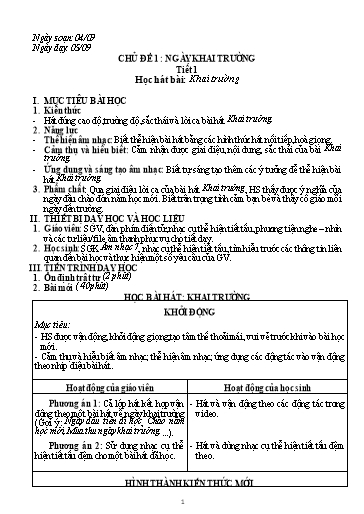 KHBD cả năm Âm nhạc Lớp 7 Kết Nối Tri Thức