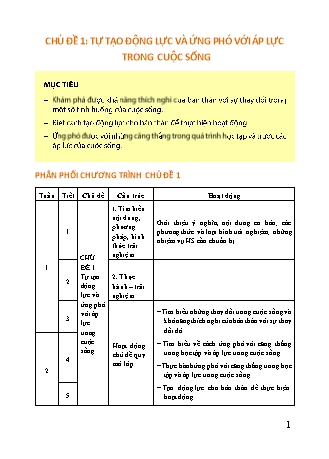 KHBD cả năm Hoạt động trải nghiệm, hướng nghiệp 9 Chân Trời Sáng Tạo