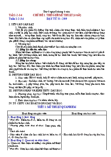 KHBD cả năm môn Mĩ thuật 1 Chân trời sáng tạo