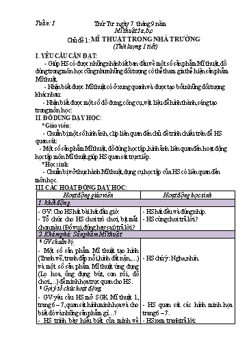 KHBD cả năm môn Mĩ thuật 1 Kết nối tri thức