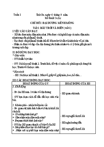 KHBD cả năm môn Mĩ thuật 2 Chân trời sáng tạo