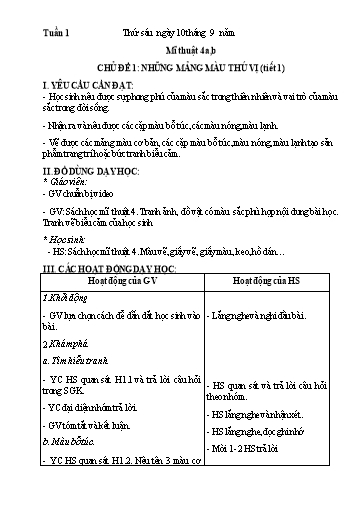 KHBD cả năm môn Mĩ thuật 4