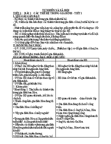 KHBD cả năm môn Tự nhiên và Xã hội 2 Kết nối tri thức