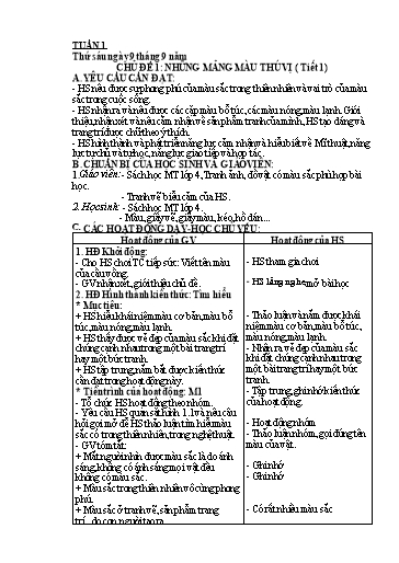 KHBD theo Công văn 2345 cả năm Mĩ thuật Lớp 4